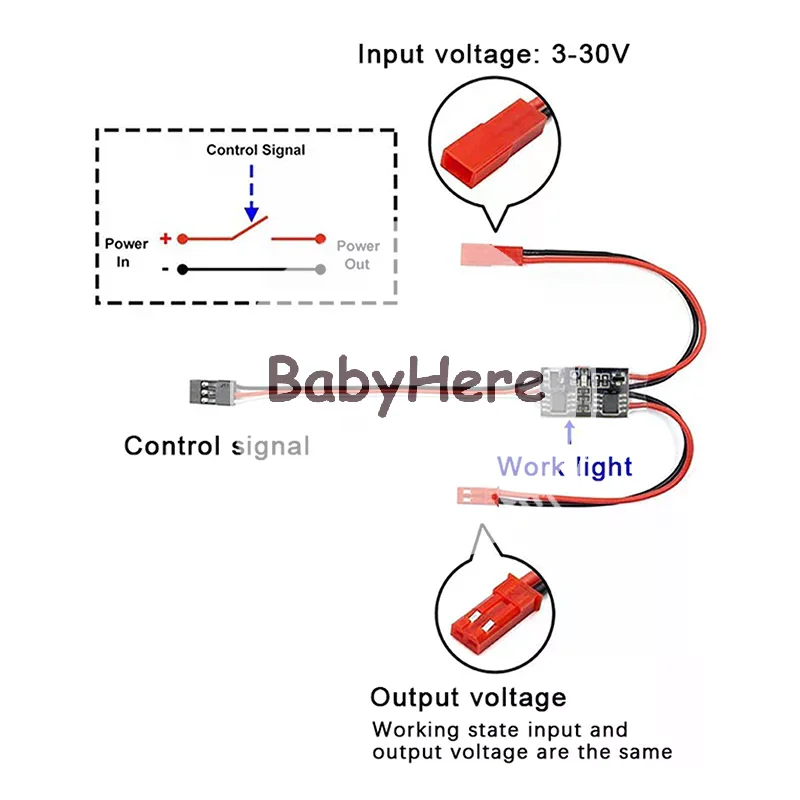 3-30V 2-30A Remote Control Electronic Switch PWM Signal Controller For RC Drone Water Pump Plant Protection