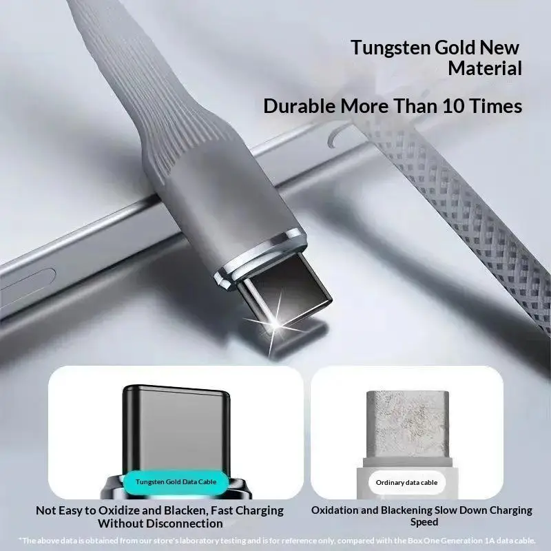 1M USB To Type C Cable Date Sync Line Fast Charging For Android Phone Braided Charger Cable