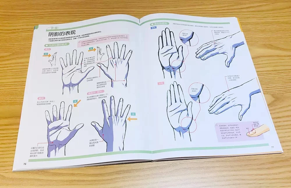 كاغامي تاكاهيرو الرسوم المتحركة اليابانية Masterclass: تقنيات الرسم اليدوي للرسوم المتحركة خطوة بخطوة للمبتدئين