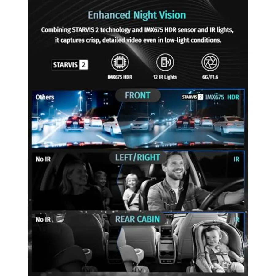 5 Channel 360 Dash Cam for Car Front and Rear, STARVIS 2 Sensor, Black, 2.7K + 41080P Resolution, AI Fatigue Alert, HDR Night V view 5
