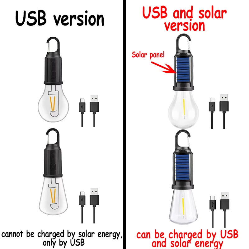 LED Solar Camping Lights USB Rechargeable Bulbs Lamp Dimmable with Hooks Vintage Light for Hiking Tent Lantern Outdoor Lighting image 5