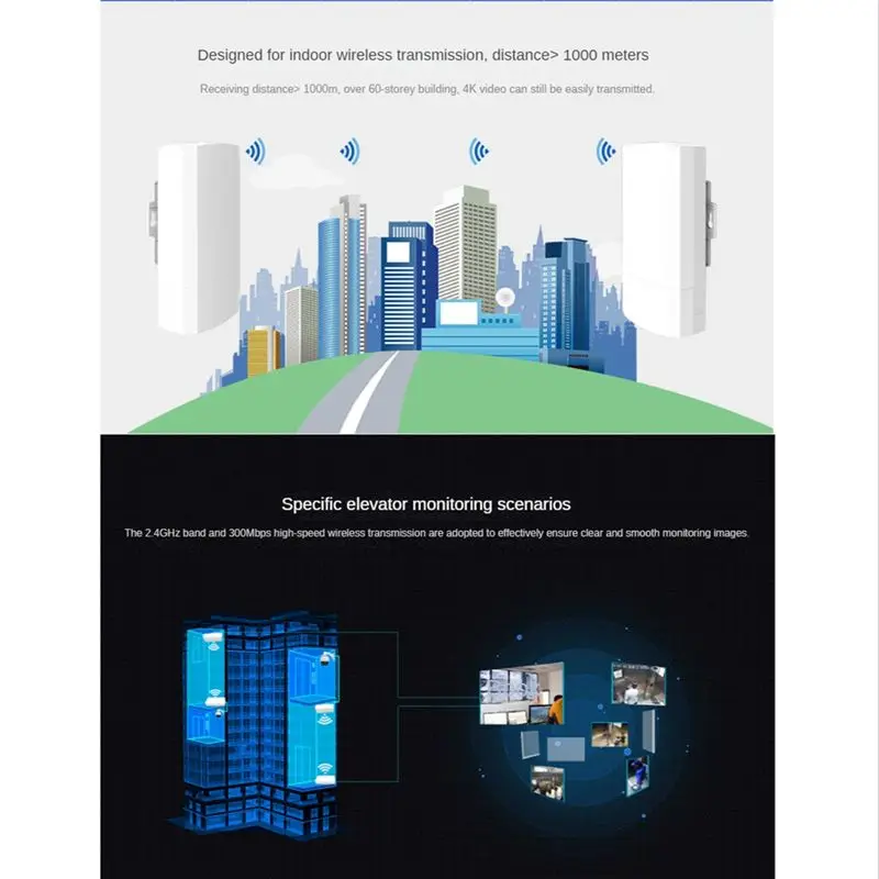 A43M Outdoor Wifi Router 2.4G 300Mbps Wireless Repeater/Wifi Bridge Long Range Extender 1KM Wifi Coverage for Camera EU Plug