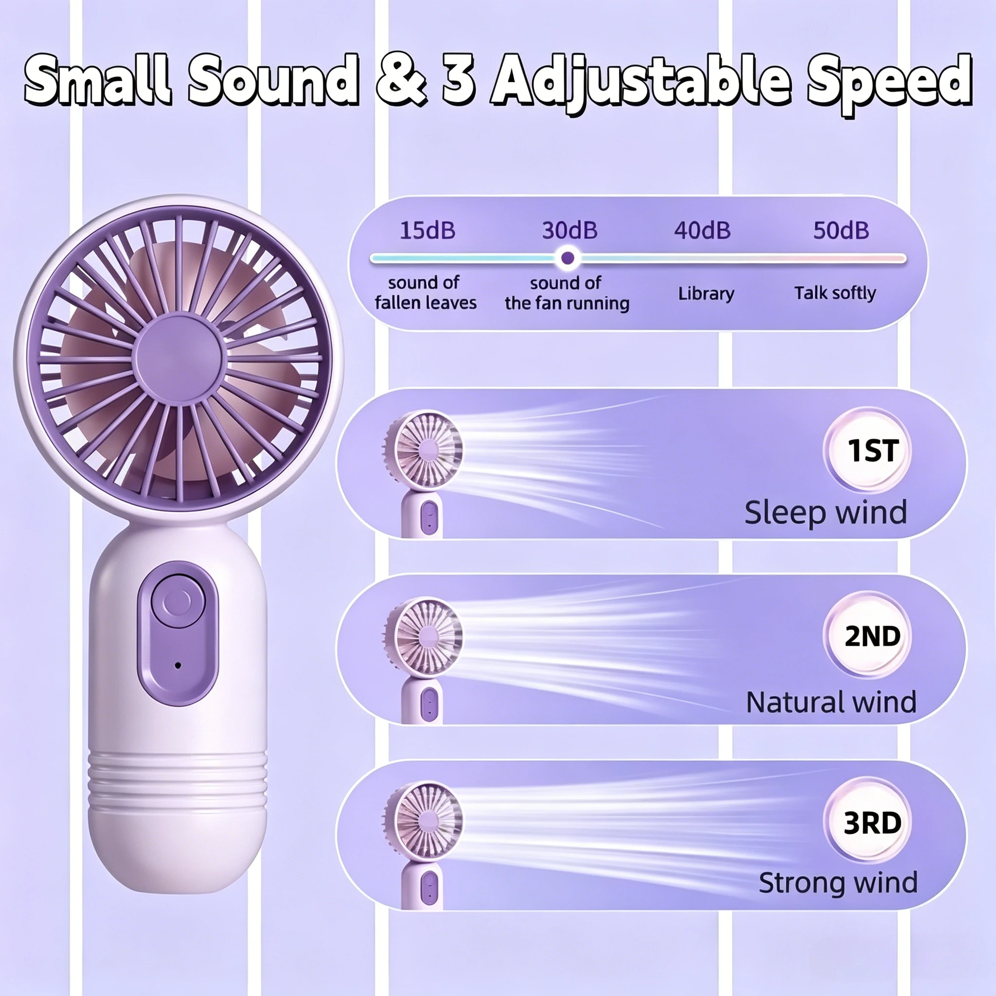 Mini Handheld Fan 3 Speed Strong Wind USB Rechargeable Long Lasting Portable Desk Fan For Students Office Outdoor Travel Camping