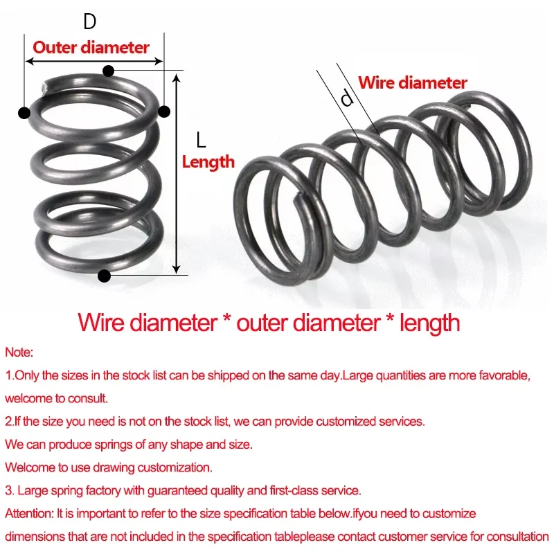 Wire diameter 5.0mm OD:60-80mm 65MN Strong Spring Steel Pressure Compression Spring Shock Absorption Return Spring Customizable