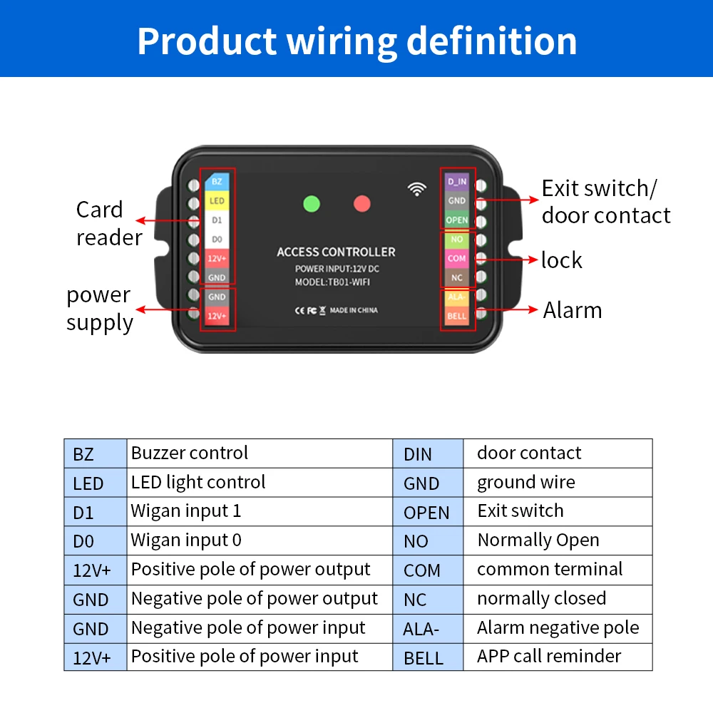 WIFI APP Remote Unlocking Access Controller Board 1 Door RFID Card Password Device Management Wiegand 26/34 Input TTB01 TTLock