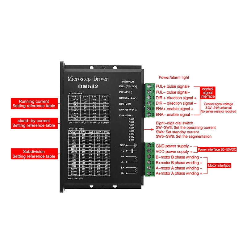 Controlador de Motor paso a paso DM542, placa de controlador Digital Dsp para Nema 17, Nema 23 ,Etc.