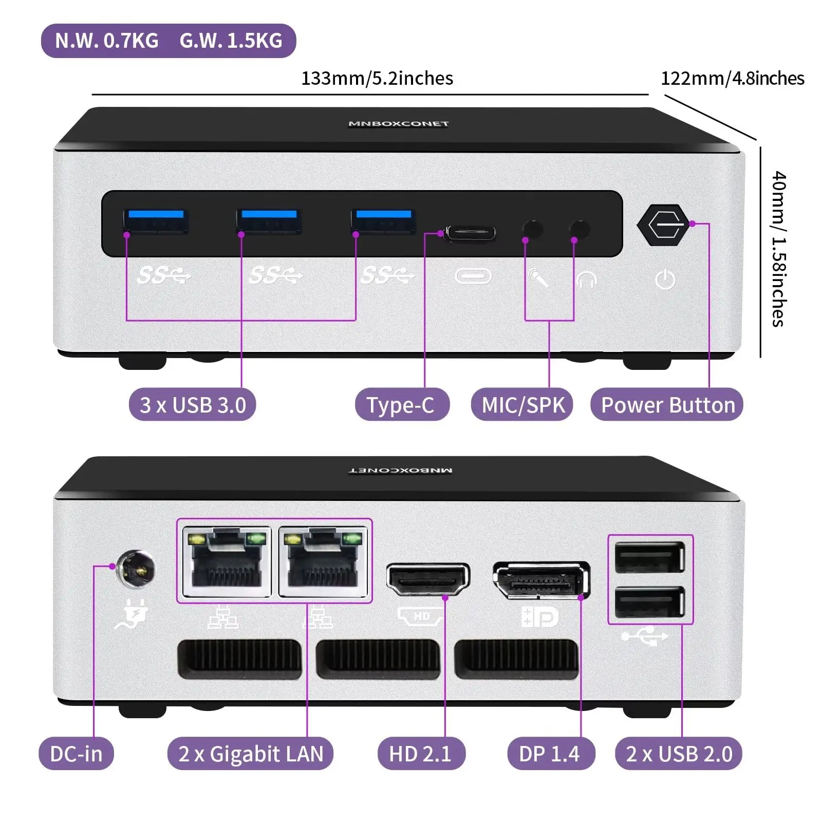 MNBOXCONET Mini Box PC di 13a generazione Core i7 1370P (12C16T, fino a 5,0 GHz) Windows 11 Pro Office, micro computer desktop Dual LAN