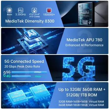 Projektor Unihertz 8849 Tank 4 Pro 5G Smartphone 1TB ROM 36GB RAM 6,73 palců 3k AMOLED displej 11600mAh 100 lumenů projektor NFC 10 nejlepší prodej nejprodávanější chytré telefony - №3