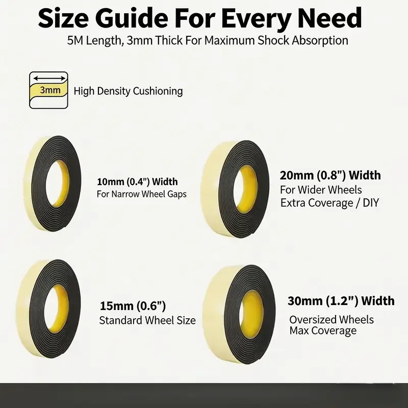 5M Suitcase Wheel Silent Stickers Shock-Absorbing Wear-Resistant Protective Stickers Universal Wheel Noise Reduction Rings