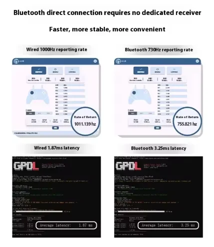 وحدة تحكم ألعاب GuliKit ES/ES PRO Esports ثلاثية الوضع مع عصا تحكم Hall/TMR PC/Android/Switch/سطح المكتب/ملحقات ألعاب الكمبيوتر المحمول هدية