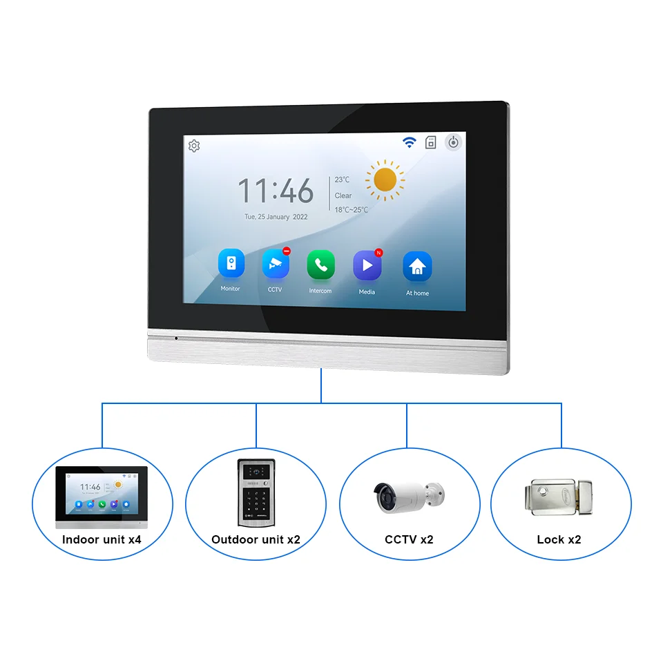 Videocitofono wireless WIFI Smart HD 1080P con impostazione multisblocco che protegge la tua casa