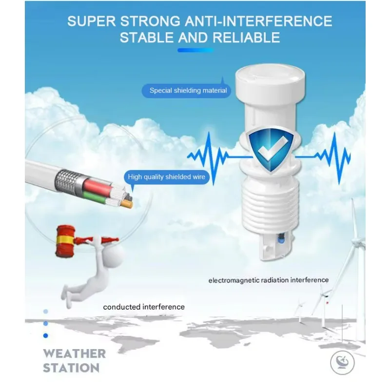 Outdoor Compact Weather Station Particulate PM2.5 PM10 Dust PM Temperature Humidity Sensor for Smart IoT Air Quality Monitor