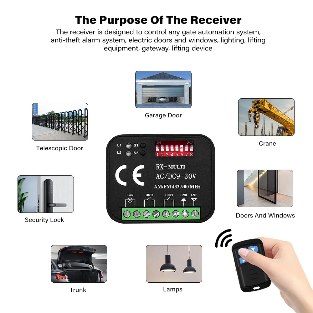 RX MULTI-Interruptor de Control remoto para abridor de puerta de garaje, receptor Universal AC DC 9-30V o 85-433 V, módulo receptor de relé de 2 canales, 868MHz