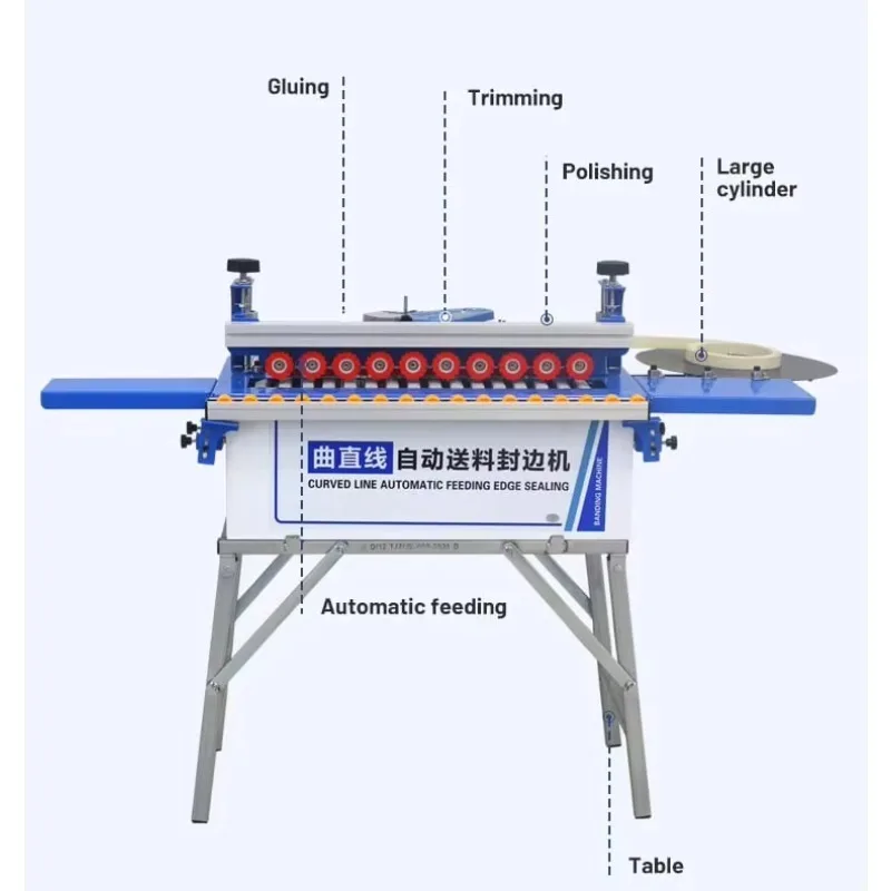 New Condition Automatic Edge Banding Machine for MDF Woodworking for Manufacturing Plant Use with Core Motor Gearbox Components