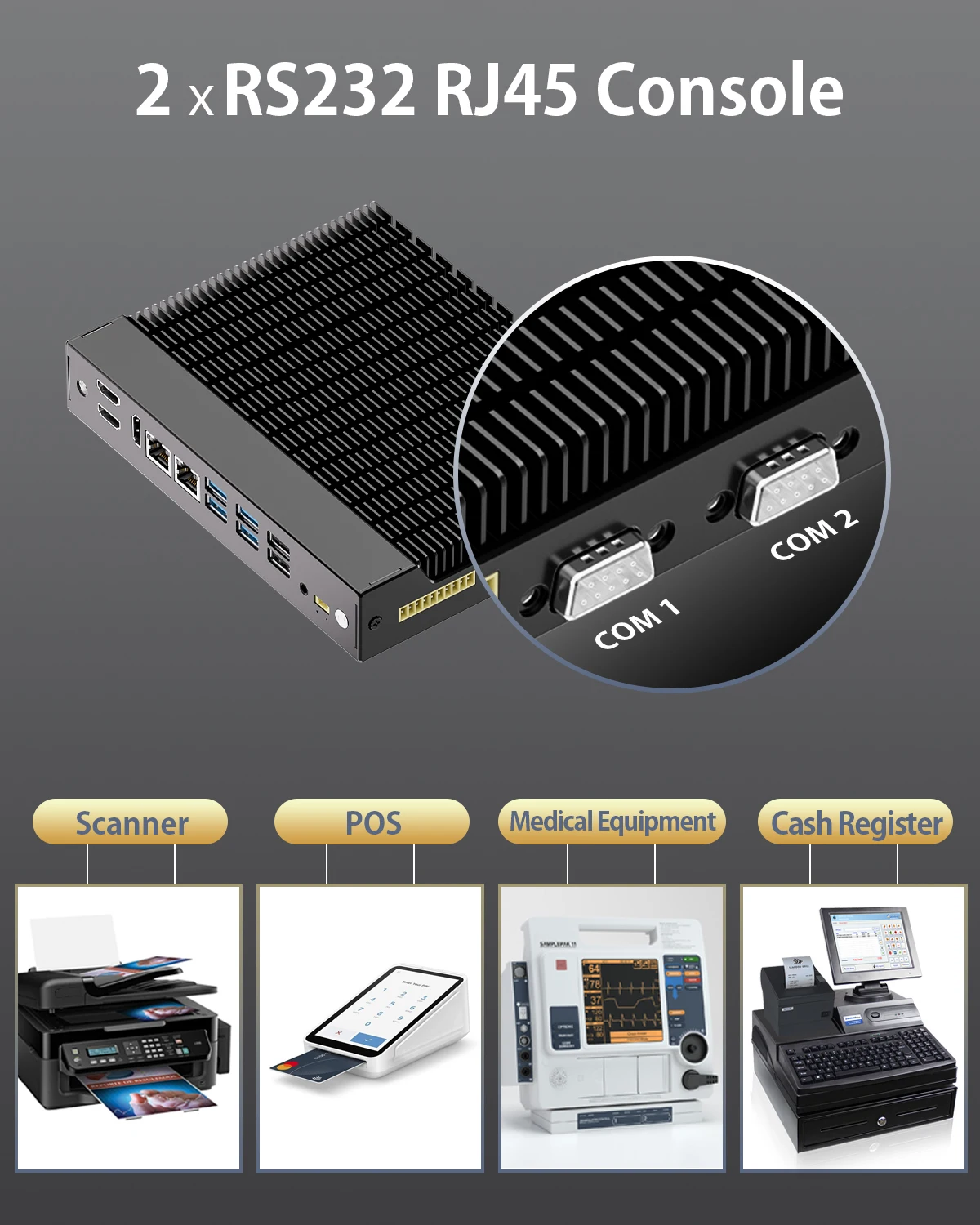 Maxtang N97 Intel Alder Lake NシリーズCPU搭載の組み込みミニPCは、3つのHDMI 2.0で複数のディスプレイをサポートします。