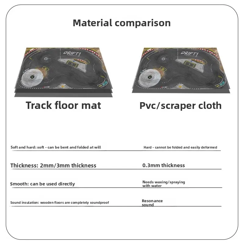 tapis-de-course-rc-a-l'echelle-1-28-24-epais-professionnel-pour-mini-voitures-de-course