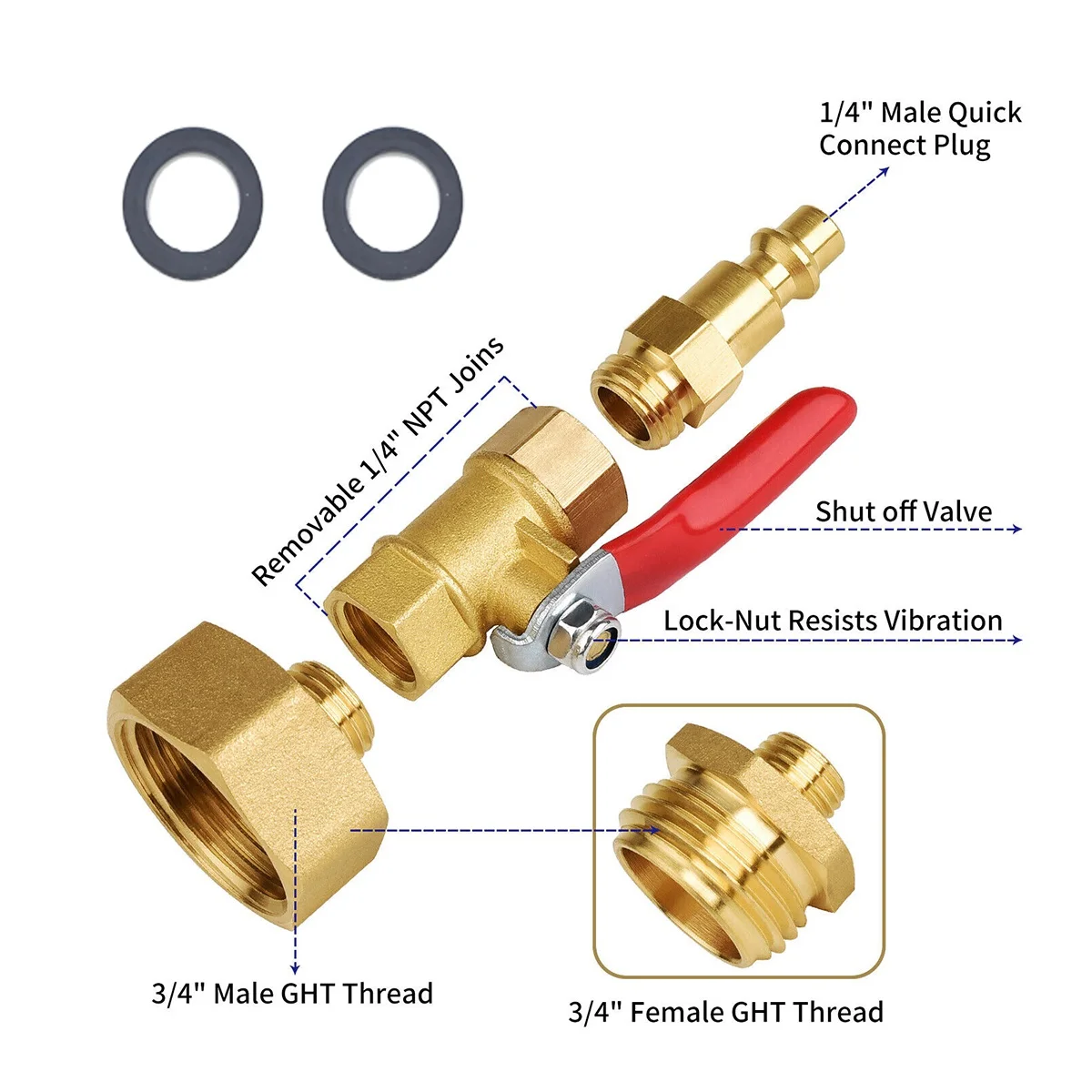 RV Winterize Blowout Adapter Kit, Sprinkler Wintering Blowout Adapter for 1/4In Quick Connect Plug 3/4In GHT Garden Hose