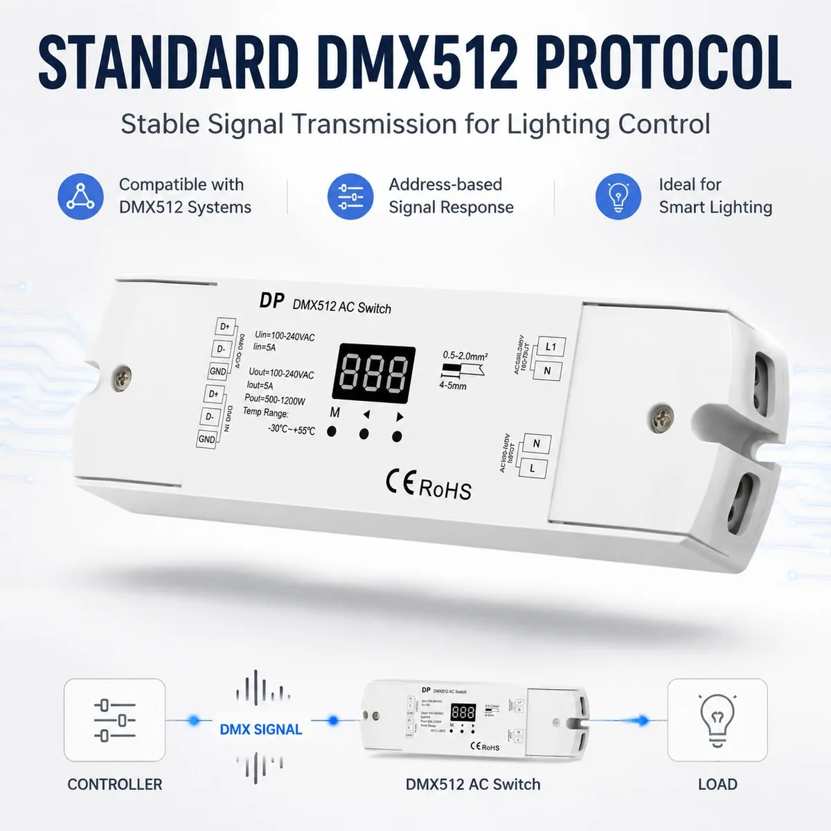 DMX512 AC Switch 100-240V DP 500-1200W Max 5A DMX Decodes AC on/off for Lighting Systems Stand-Alone with Numeric Display
