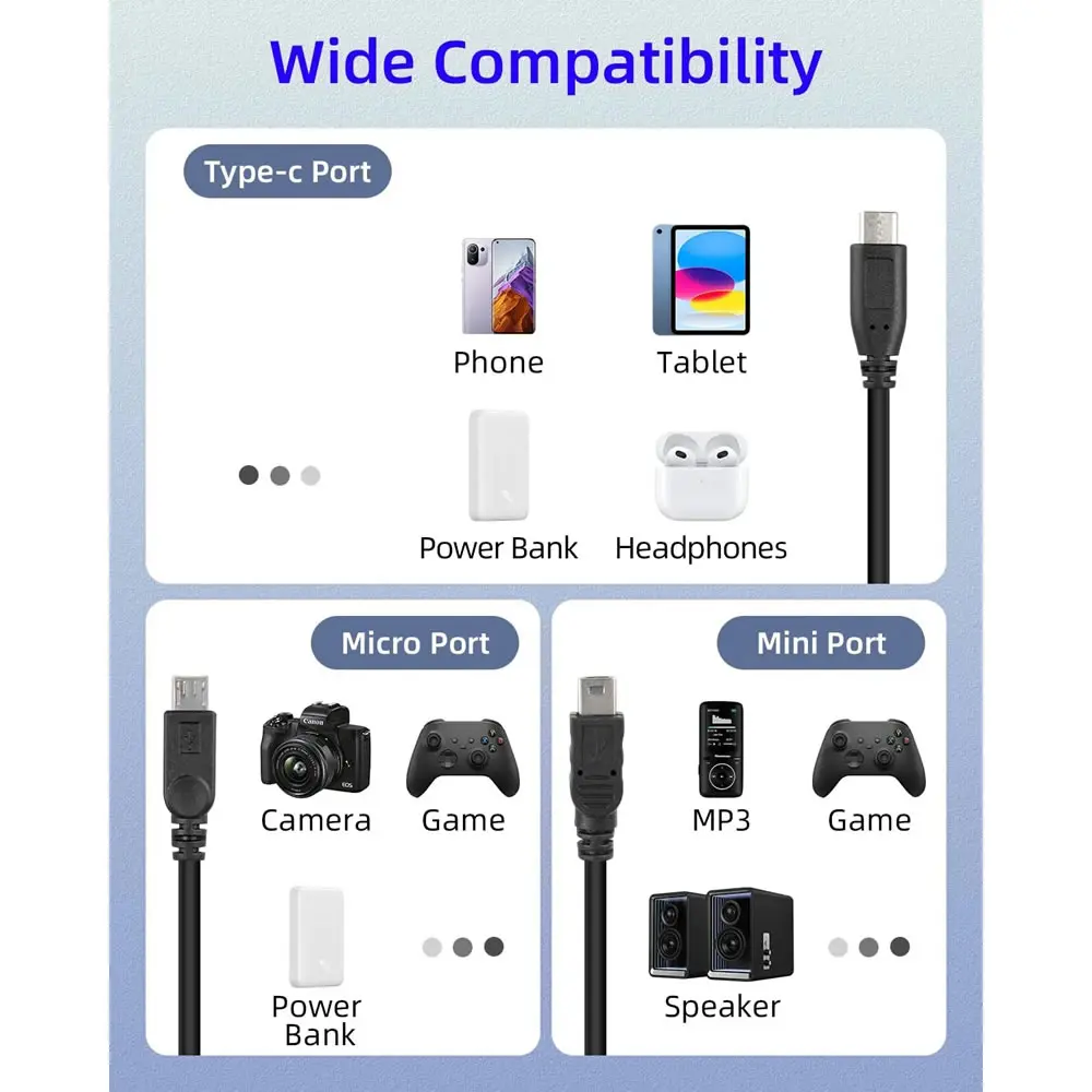 3 in 1 USB C Splitter Cable Type-C Extension Cable USB-C Female to Type C / Micro USB / Mini USB Multiple Devices Charging Cord image 6