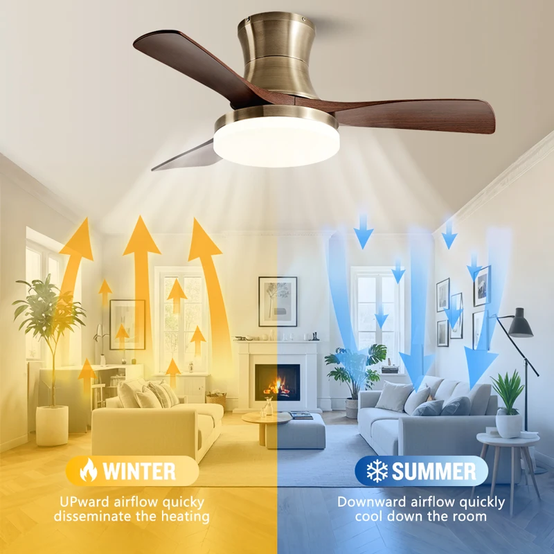 36 42 52inch Low Floor Ceiling Fan Strong Blade Ceiling Fan With Light And Control Indoor Restaurant Electric Fan 110V 220V