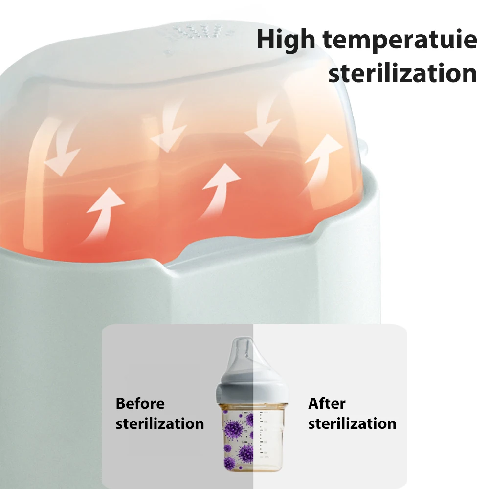 ขวดนมอุ่นขวดนม Sterilizer เครื่องอุ่นขวดคู่อัจฉริยะ Thermostat Fast Warm Milk & Sterilizer