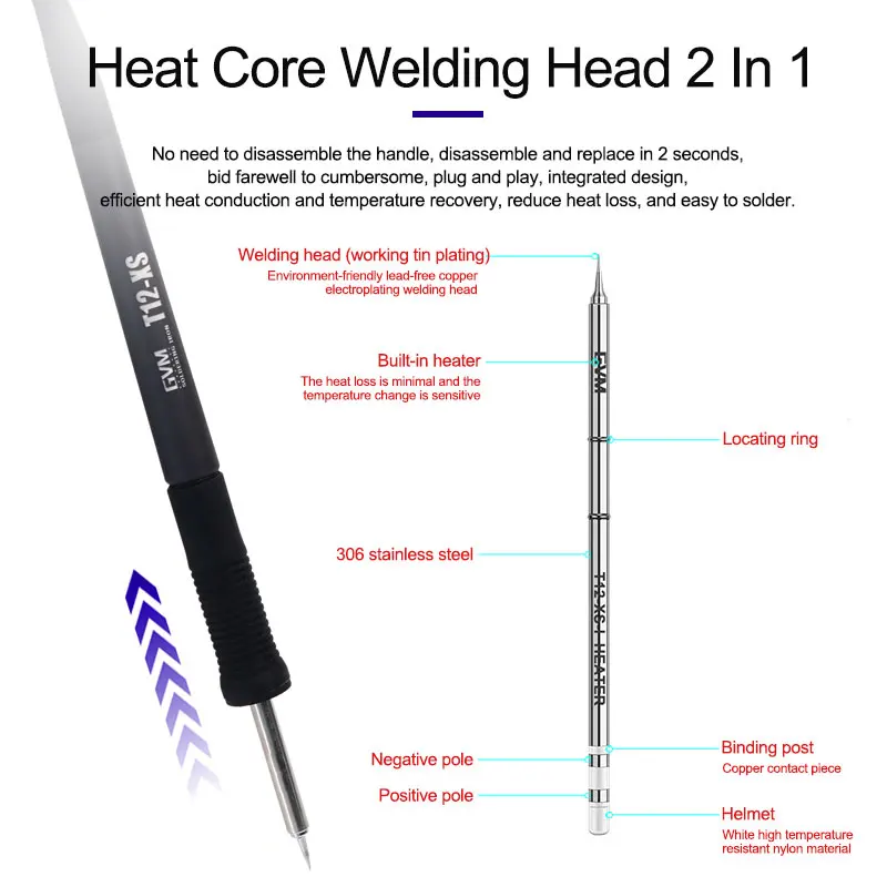 Relfie GVM T12-XS Soldering Station Quick Heating Electronic Welding Iron T12 Soldering Iron Equipment Repair Tools