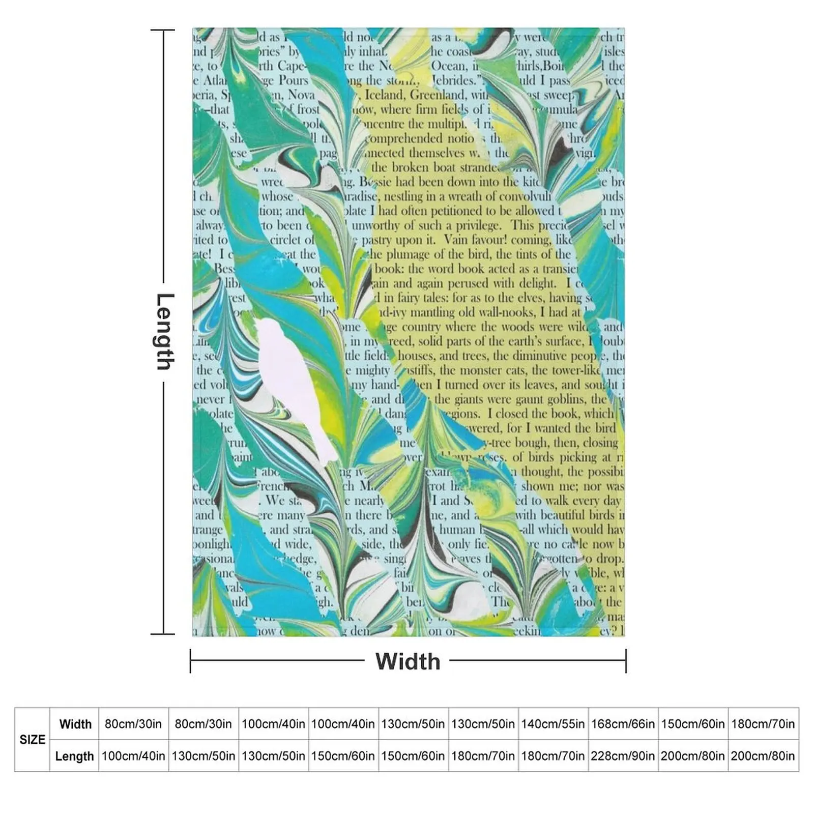 Charlotte Bronte: Jane Eyre Birds Throw Blanket Thin Picnic Sofa Giant Sofa Decorative Sofas Soft Plaid Blankets