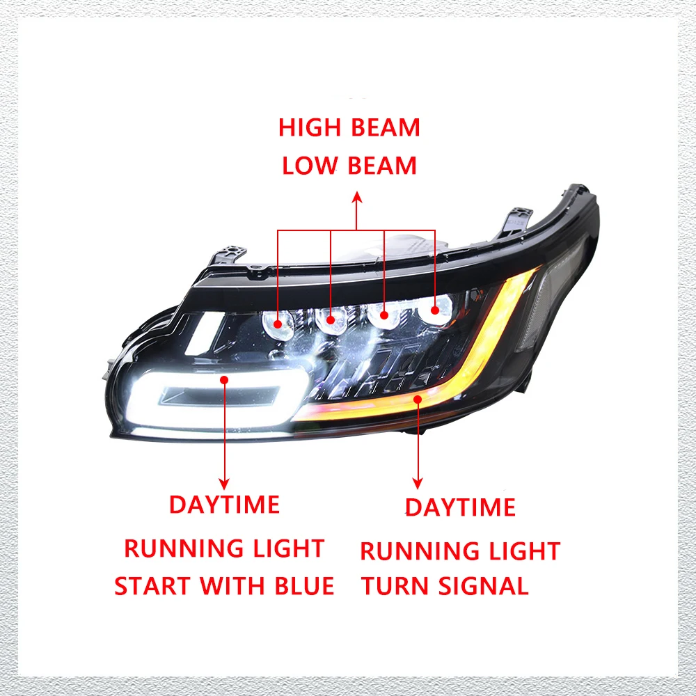 

Светодиодные фары для Land Rover Range Rover sport L494 14-17, матричный стиль, фара в сборе, сигнал, автоаксессуары, модифицированная лампа