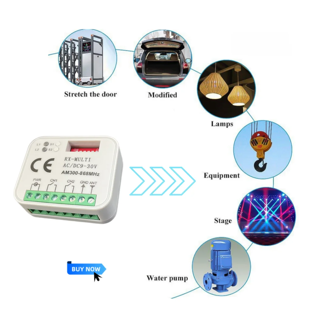 RX- Multi 300 TO 868 MHz  Garage Door Receiver With 2 Channels Remote Control  Dipswitch  Receiver Kits