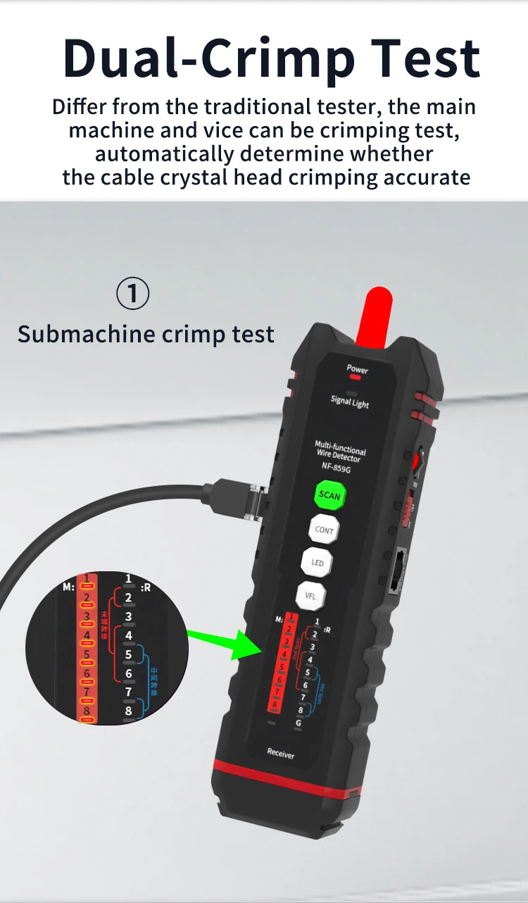 NF-859GT Leitungssucher Netzwerktester Anti-Interferenz Glasfaser-Detektor Optische Leistungsmessung Rotlicht Integrierte Maschine – Detail 7