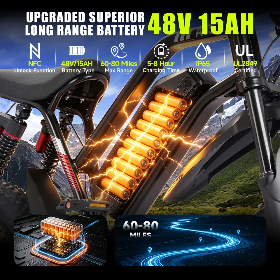 OBX Electric Mountain Bike 1500W 48V 15Ah Battery E-Bike with LCD Display - 70 Mile Range 20x4 Inch Fat Tire All-Terrain UL Certified image 5