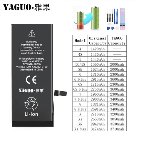 Original iPhone Battery for 4-8 Plus, XR, XS with Tools Kit XVCAN