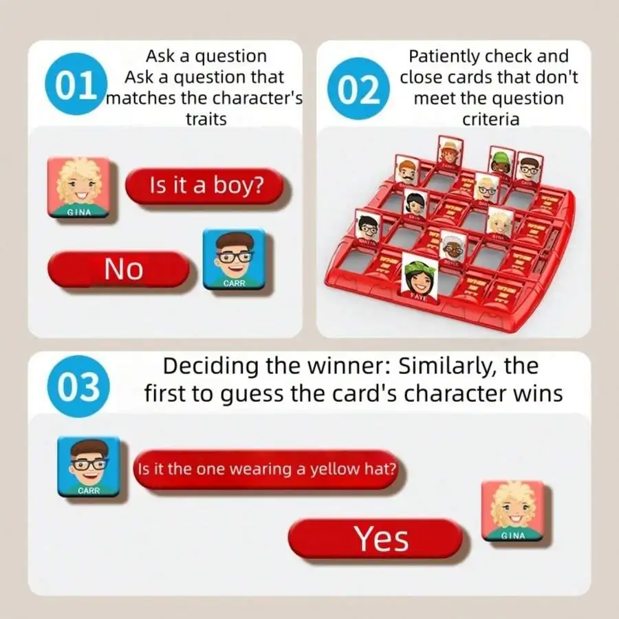 Guess Who Am I? Board Game Family Gathering Novelty Fun Party Card Game Speech Expression Training Strategy Puzzle Birthday Gift - view 6