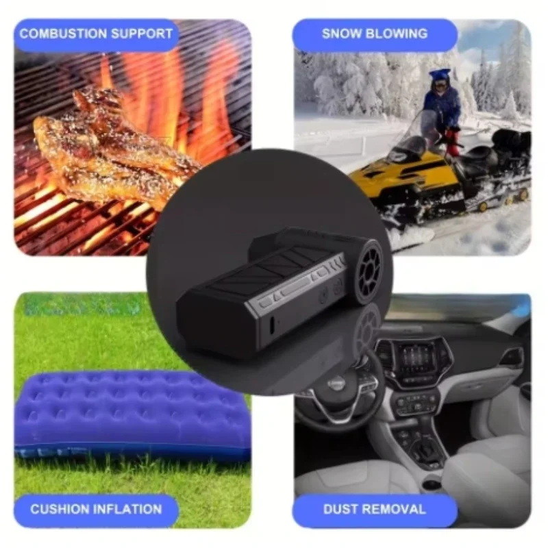 محرك توربيني عالي السرعة بدون فرش، توربينات عنيفة محمولة باليد، مروحة صغيرة، مروحة توربينية فائقة الأنبوب