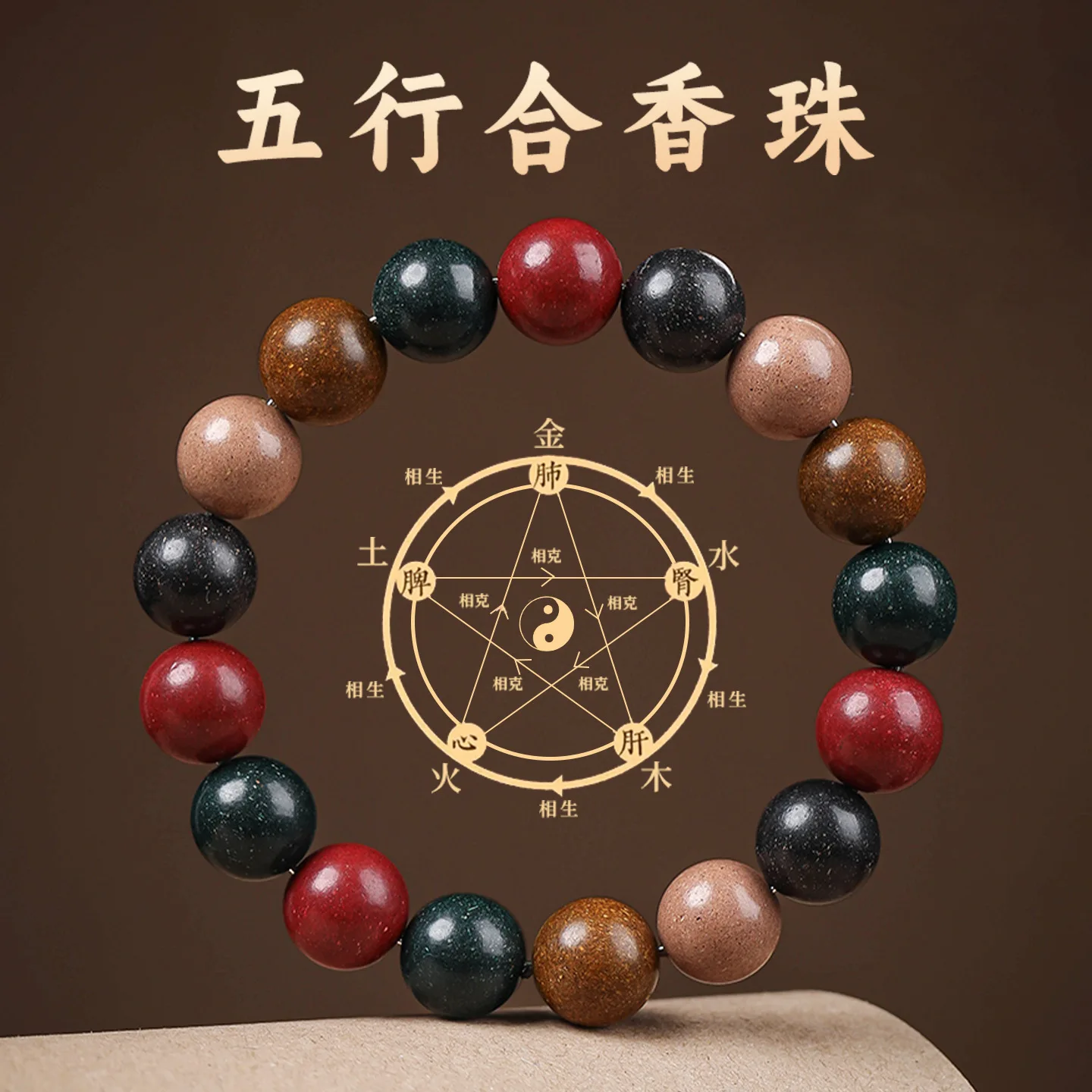 Pulsera de cuentas de incienso natural hecha a mano con método antiguo: Sándalo de Laoshan y ámbar gris de los cinco elementos, regalo de oración de la Medicina Tradicional China