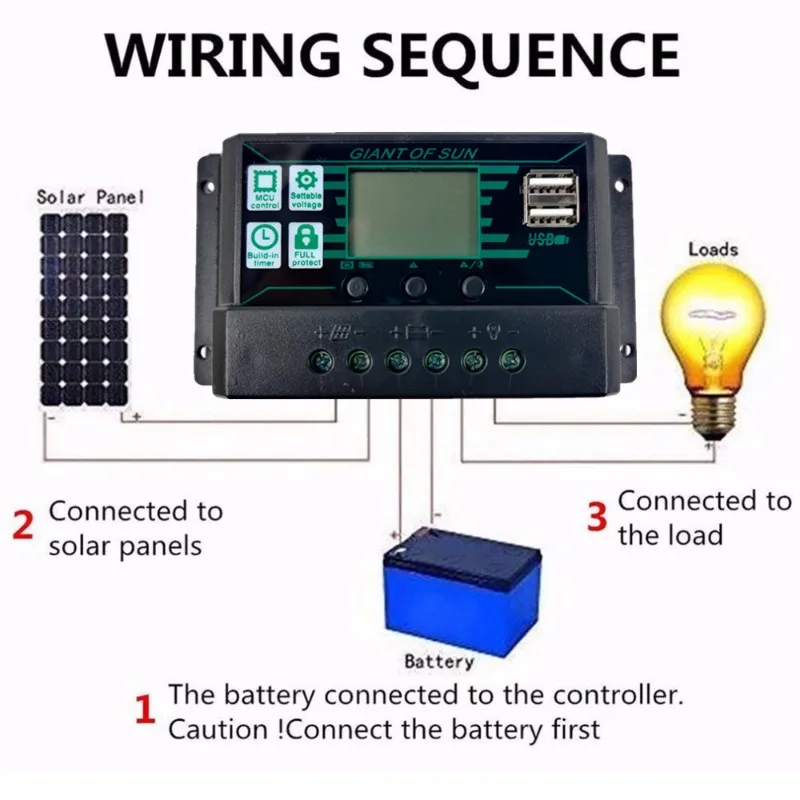 Imagem -03 - Kit de Sistema de Energia Solar Painel Solar Flexível 300w 60 a Controlador Solar 100a Gerador Portátil para Carro e Barco 1500 w 1000 w 800w