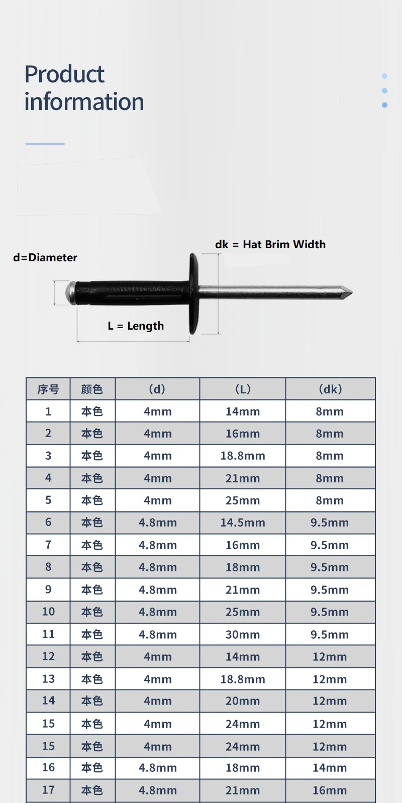 30/50pcs Riveter Folding Blind Rivet 4.0mm 4.8mm Soft Plastic Material Dome Head Blind Rivets Steel Shank Mandrel Exhaust Rivets