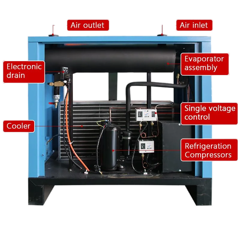 

380V Industrial Air Electric Air Cooled Lubricated Screw Air Compressor Dryer with 13 M/MIN Capacity