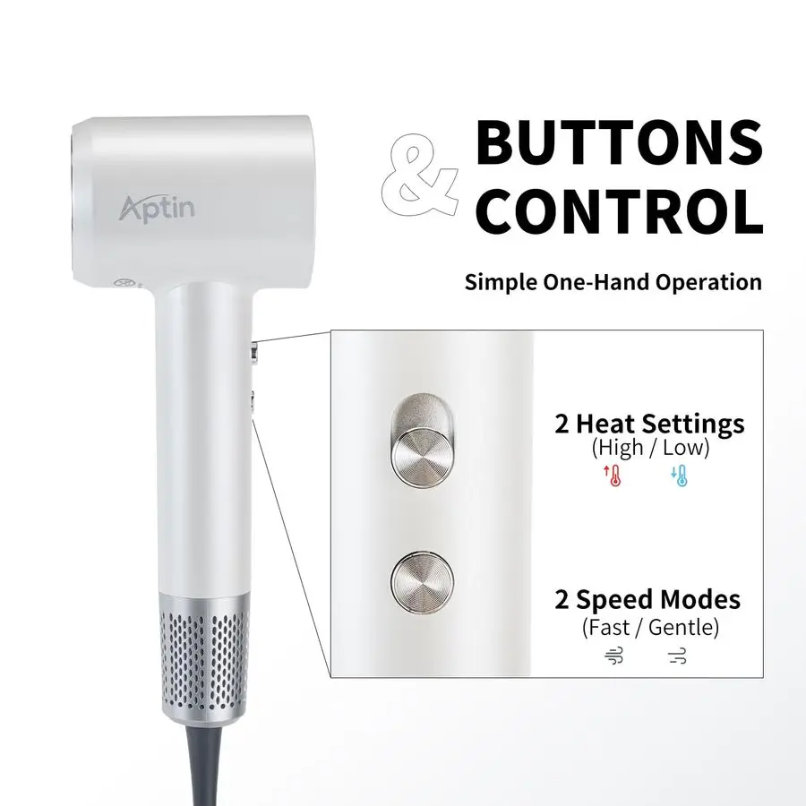 Hair Dryer 110K RPM 1250W Fast Drying, 200M Negative Ion Care, Dual Overheat Protection, AntiStatic Low Noise, 2 Heat amp 2 Spee