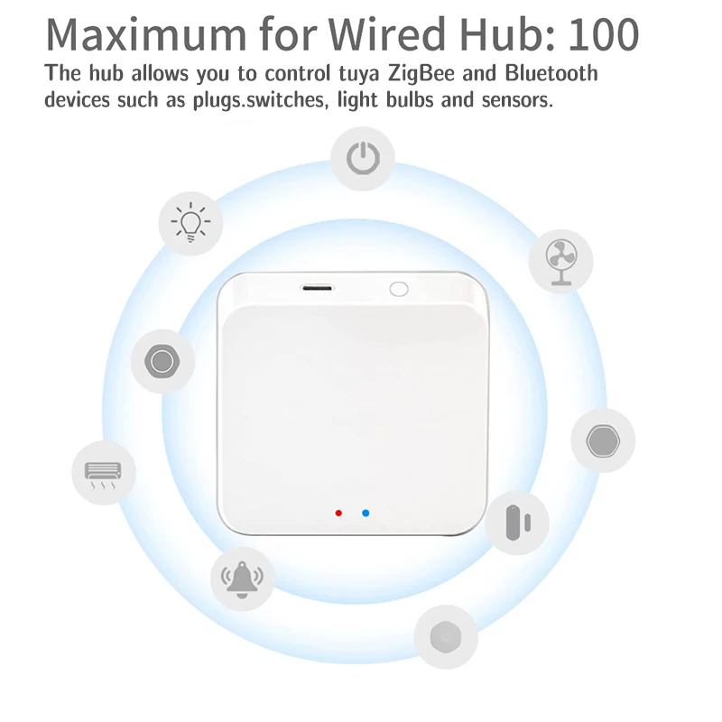 TUYA Zigbee Hub Bluetooth Mesh Gateway multimodale intelligente Controllo remoto Controllo centrale Host cablato Gateway wireless
