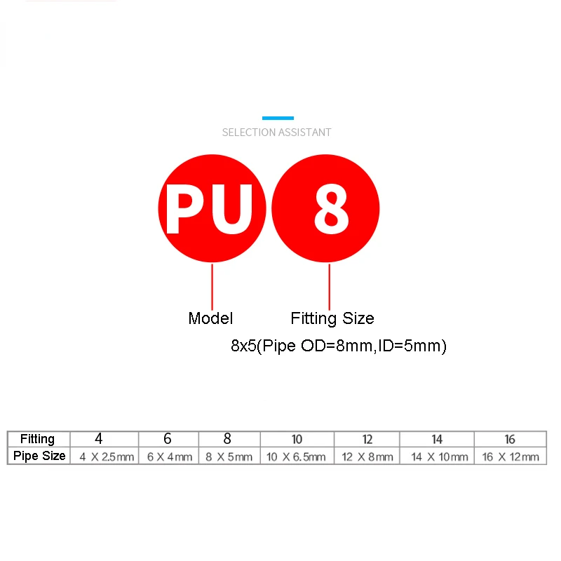 Pneumatic Fittings Fitting Plastic Connector PU PG 4mm 6mmTo 8mm 10mm Air Water Hose Tube Push in Straight Gas Quick Connectors