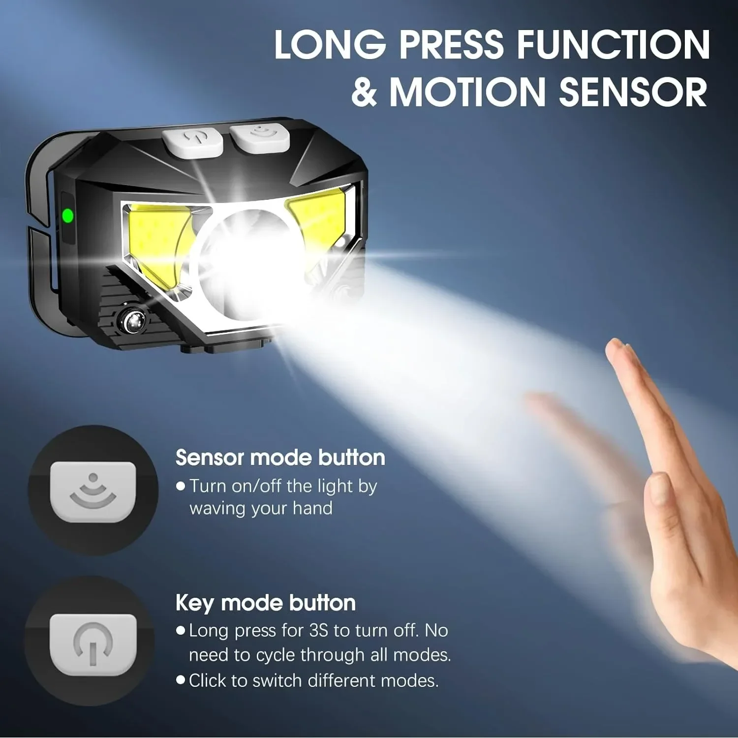 Powerful COB LED Headlamp with Motion Sensor Built-in Battery USB Rechargable Head Flashlight 8 Modes Camping Fishing Lamp