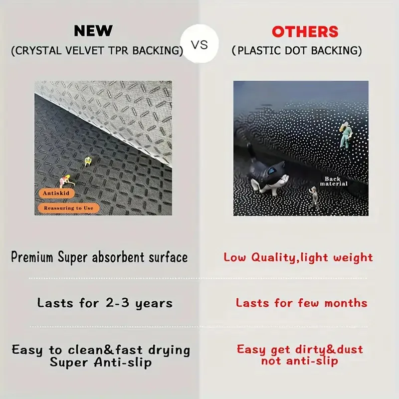 VIKAMA ترحيب إكليل سجادة باب ماصة غير قابلة للانزلاق للأرضية الداخلية/الخارجية، قابلة للغسل في الغسالة للدخول والفناء وغرفة المعيشة #5