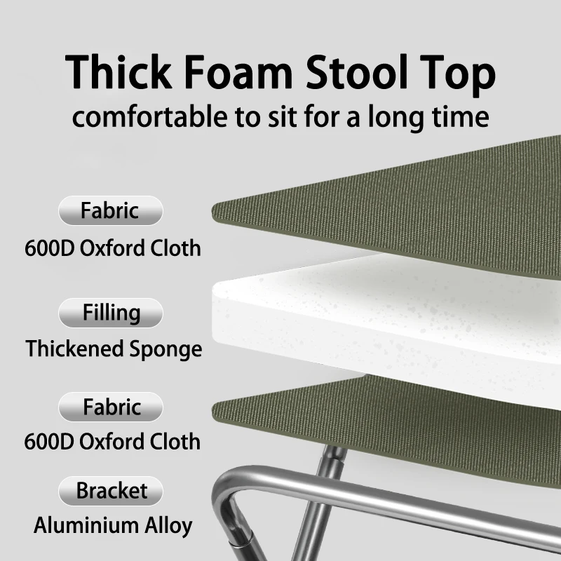 Thumbnail 3 - #59 Best Fishing Chairs to Buy In 2026