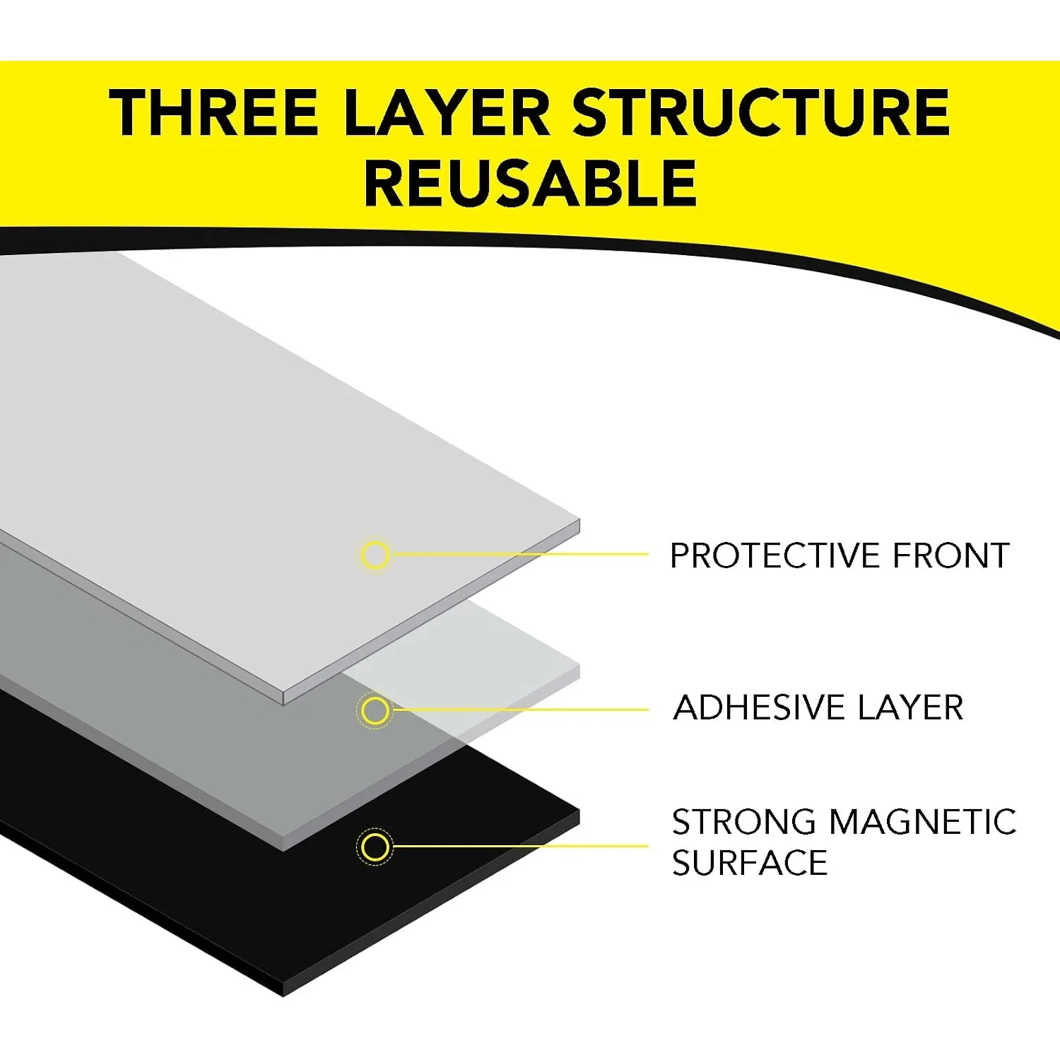 Flexible Magnetic Sheets for Photo Display, 5/10/20 Pcs