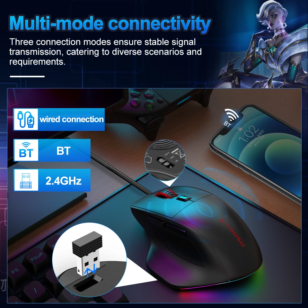 E-YOOSO X-54 USB Support Bluetooth 2.4G Wireless Wired Gaming Large Mouse SG205 12800 DPI gamer Mice for computer laptop PC