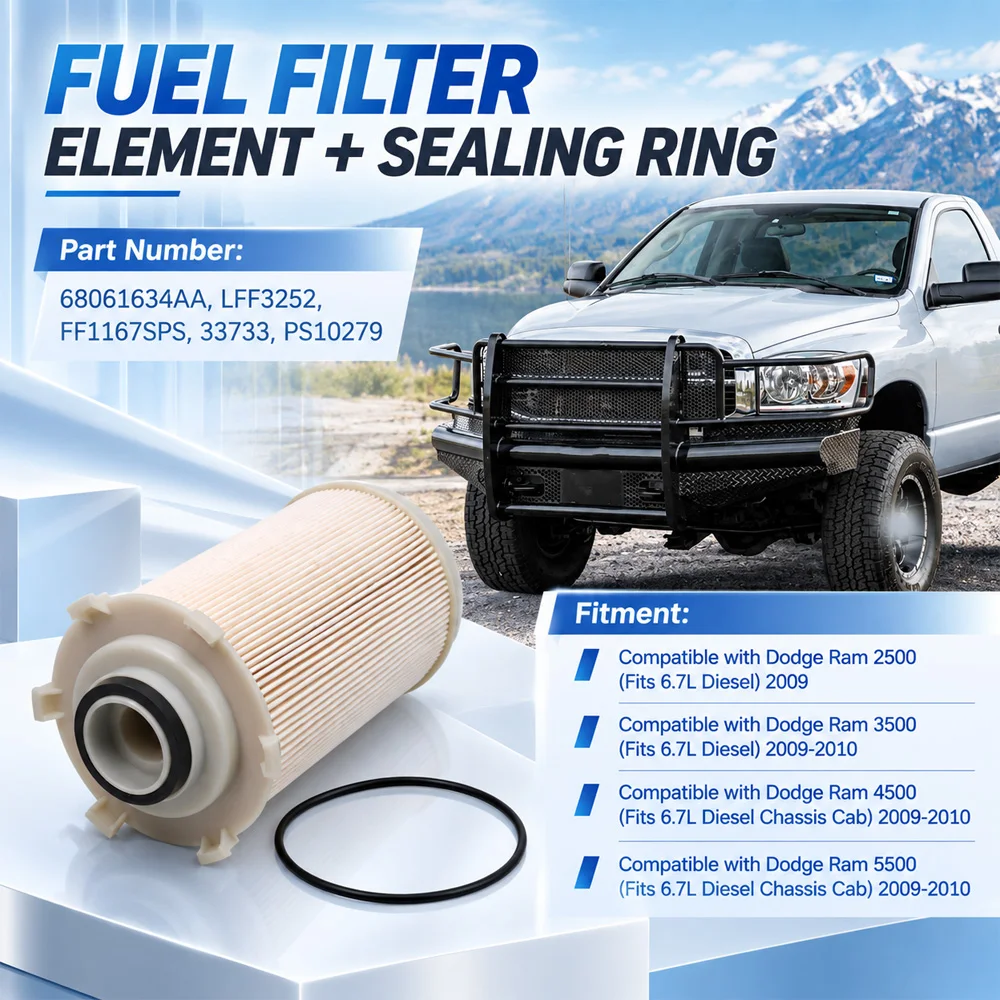For Dodge Ram 2500 3500 4500 5500 2009-2010 Fuel Filter Element 68061634AA, FF1167SPS, LFF3252, PS10279, 33733 Car Accessories