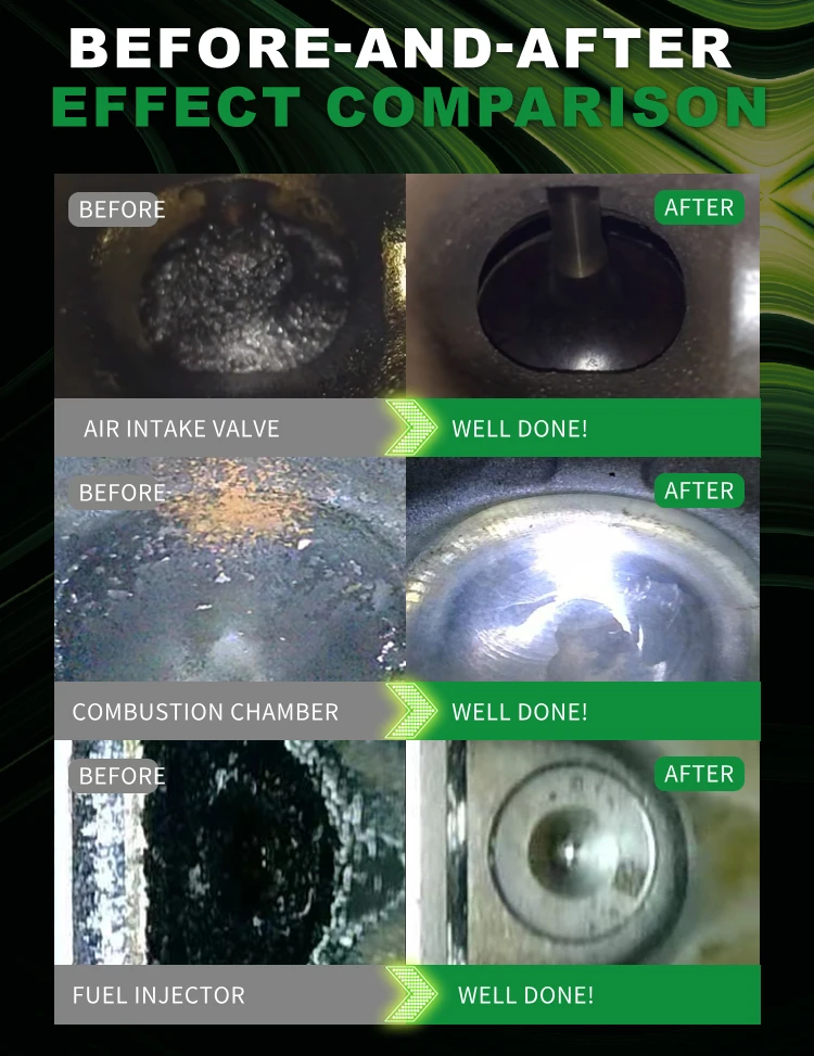THREEON GUARDIAN Carbon Removal Protective Fuel Additive Fuel System Cleaner 50% High PEA Formula Fits Diesel Car Gas Car