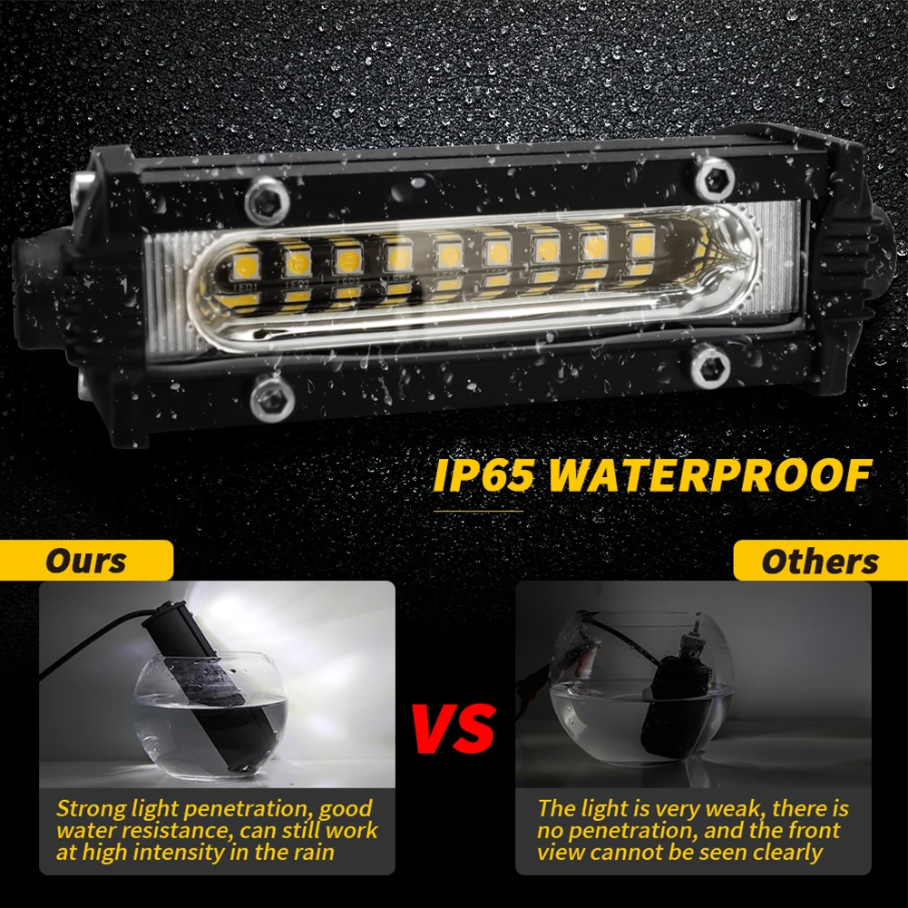 Practical To Use LED Work Light Bar 1 (A) 12-24 (V) 27 (W) 2700LM 3030 6500K Aluminum Alloy LED For Car & Truck