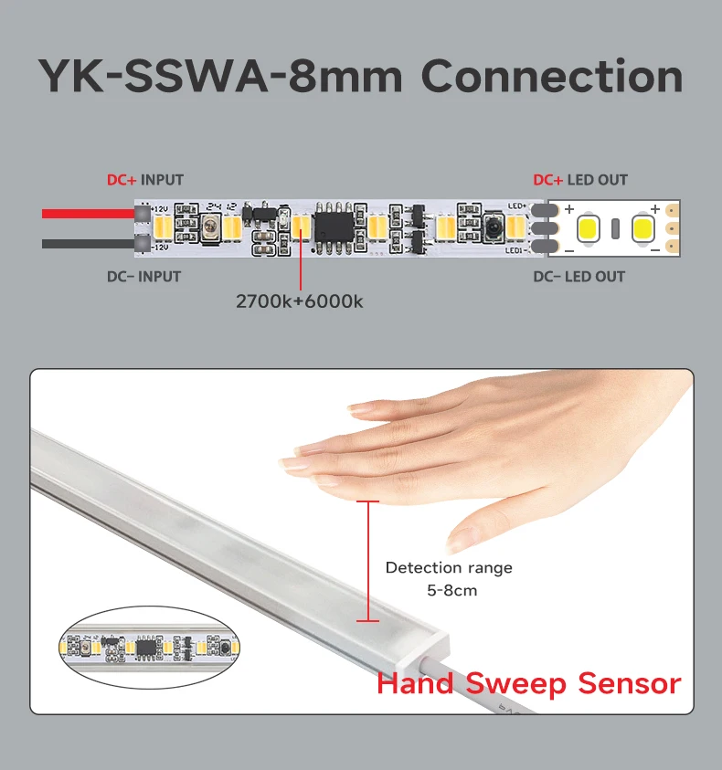 DC12V 5A 60W mit CCT variabler Farbtemperatur LED-Lampenperlen, Handbewegungssensor-Schalter, keine dunklen Bereiche, kein Bohren erforderlich – Detail 5